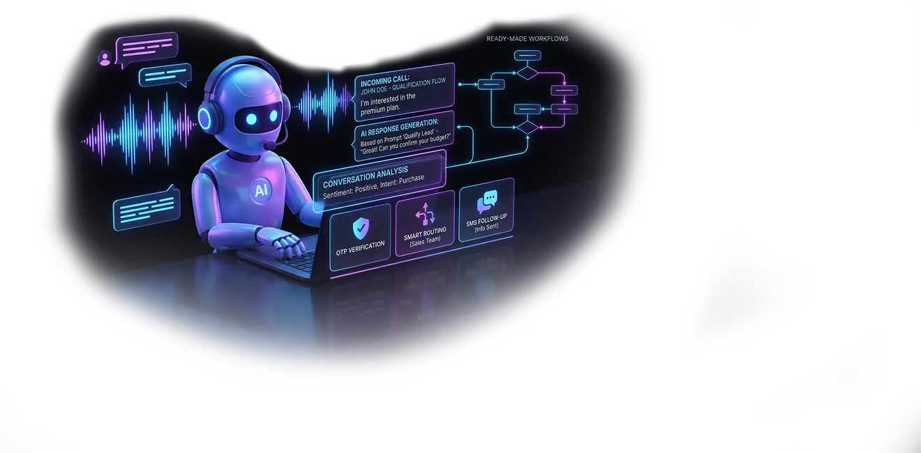 AI Robot